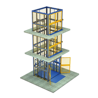 shipping dock