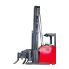 Three-Way Forklift