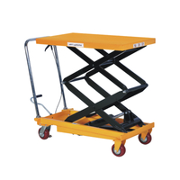 hand truck lift table